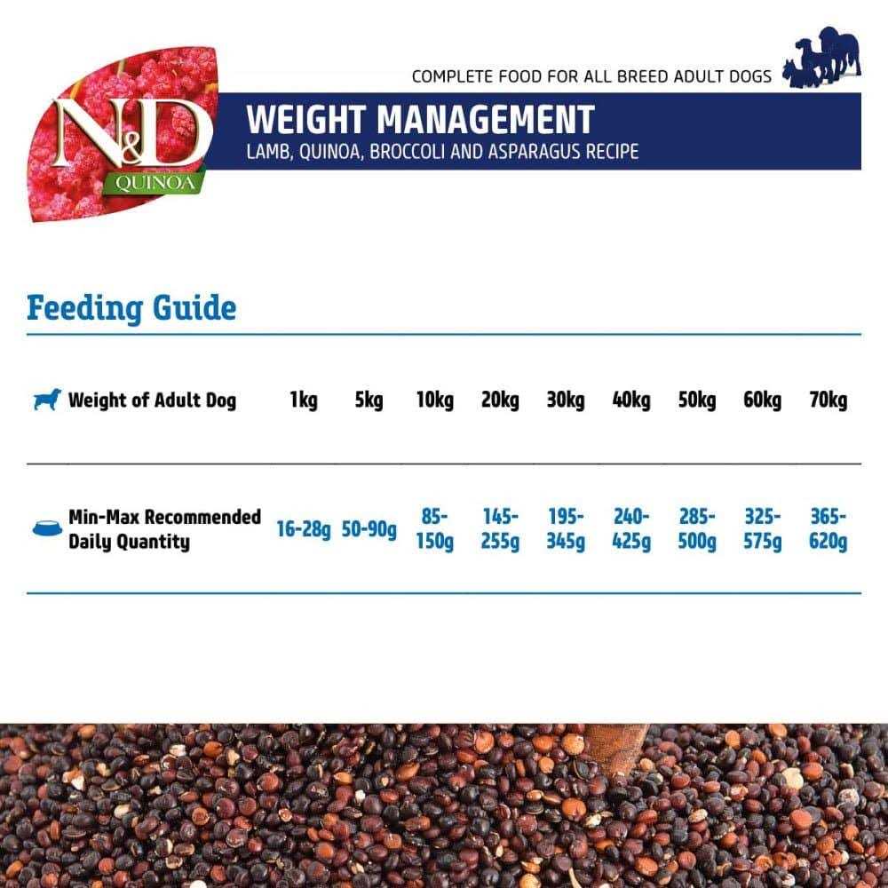 Farmina N&D Quinoa Dog Food V531222