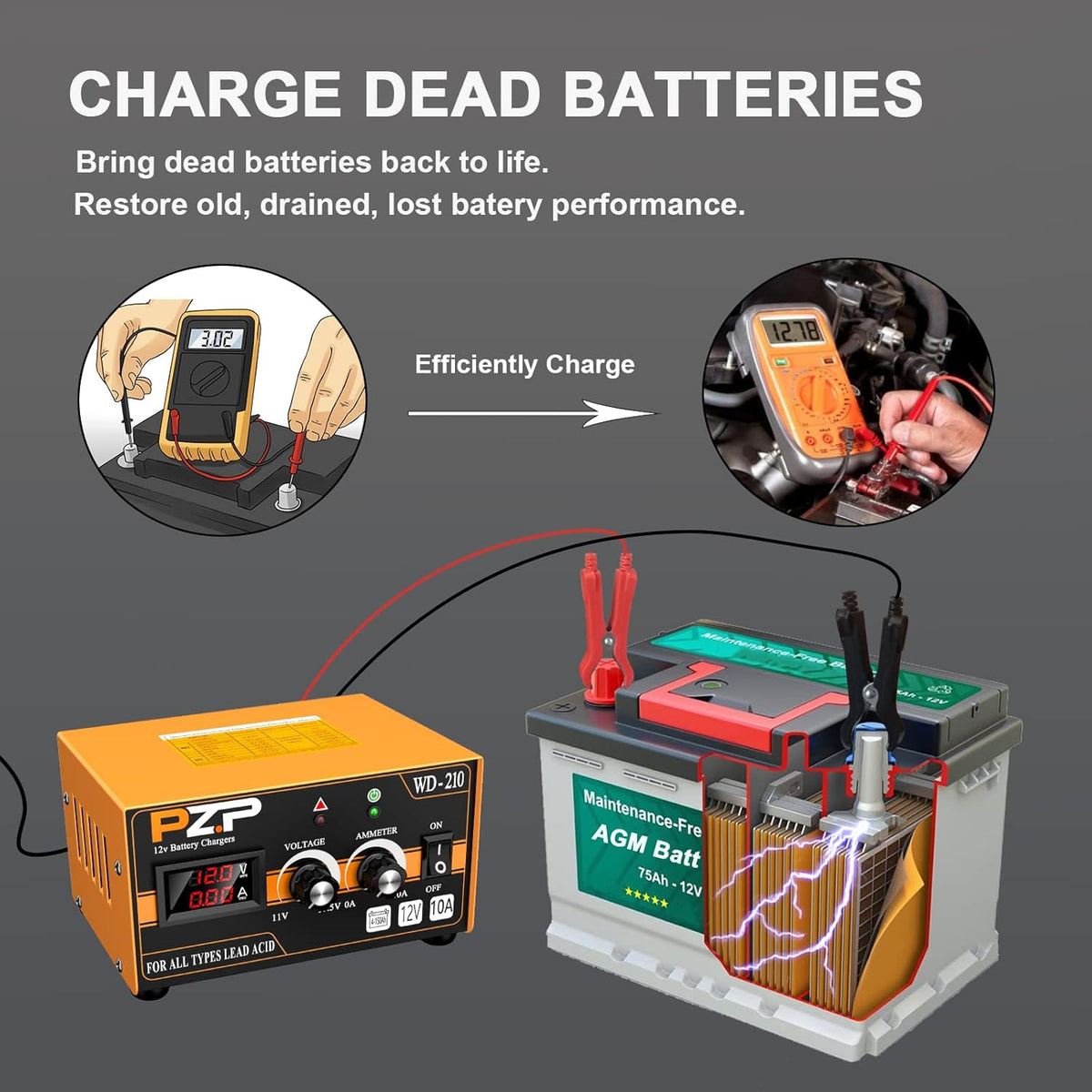 12v Automatic Battery Charger Maintainer L92869