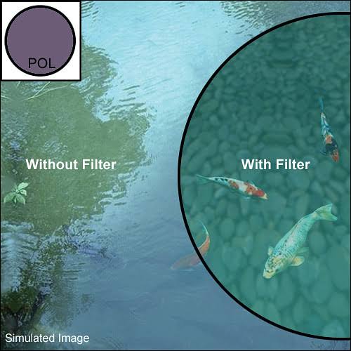 Circular Polarizer Filter J8515