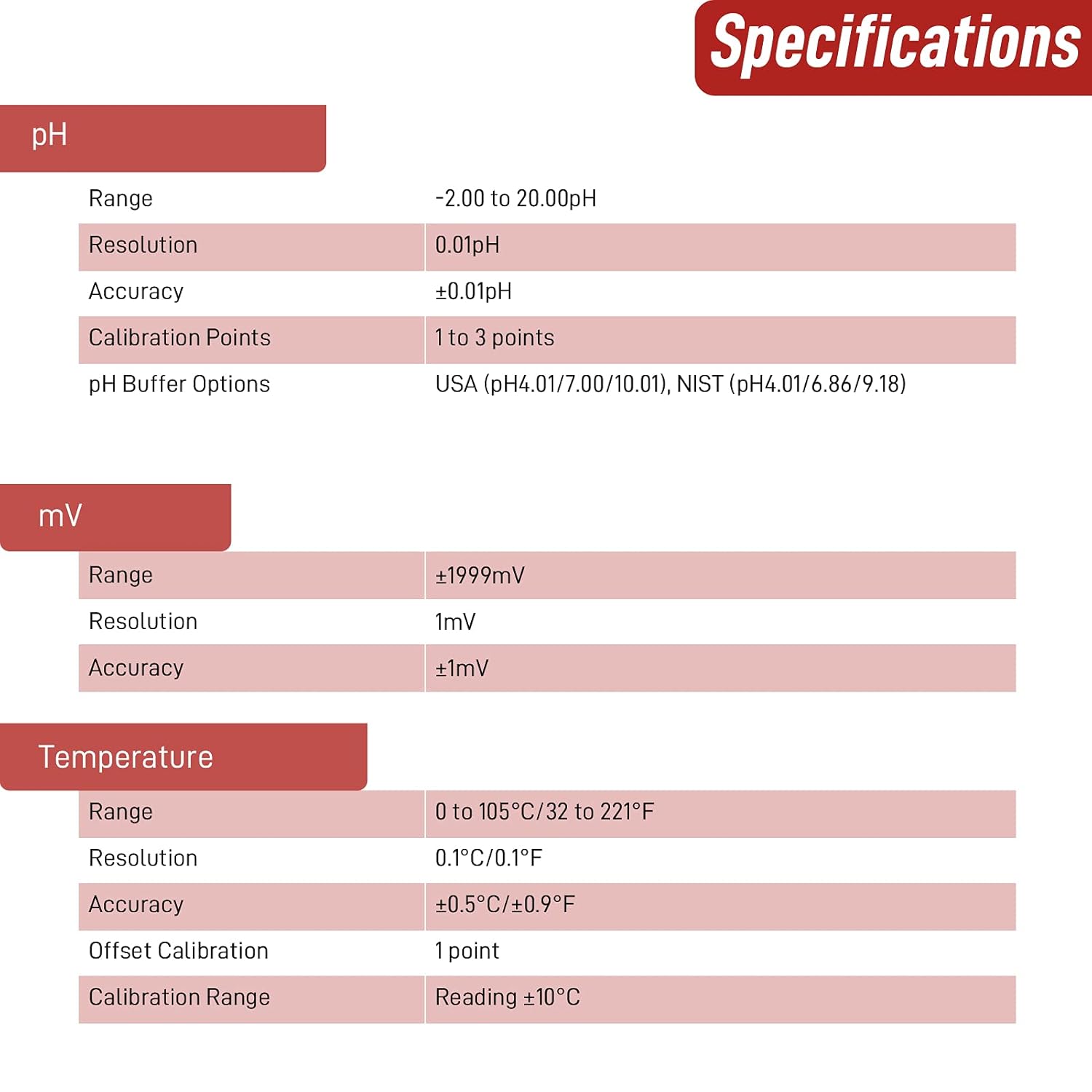 Portable pH/ORP Meter with Automatic Temperature Compensation J922