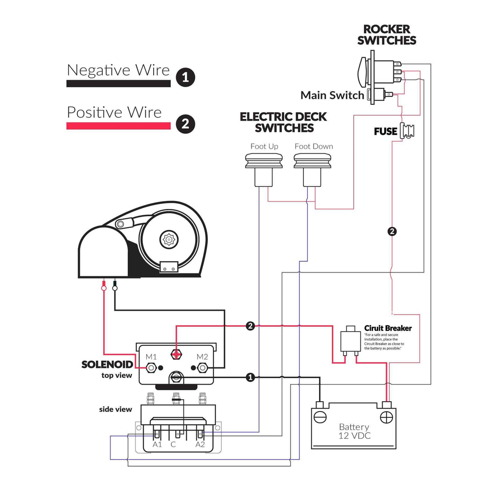 REVERSE Solenoid Control Box for Windlass K692031