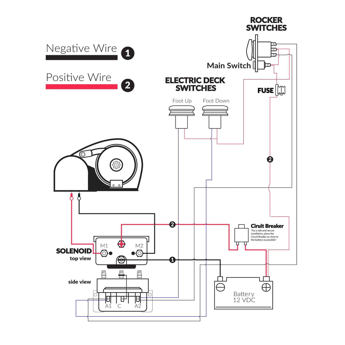 REVERSE Solenoid Control Box for Windlass K692031