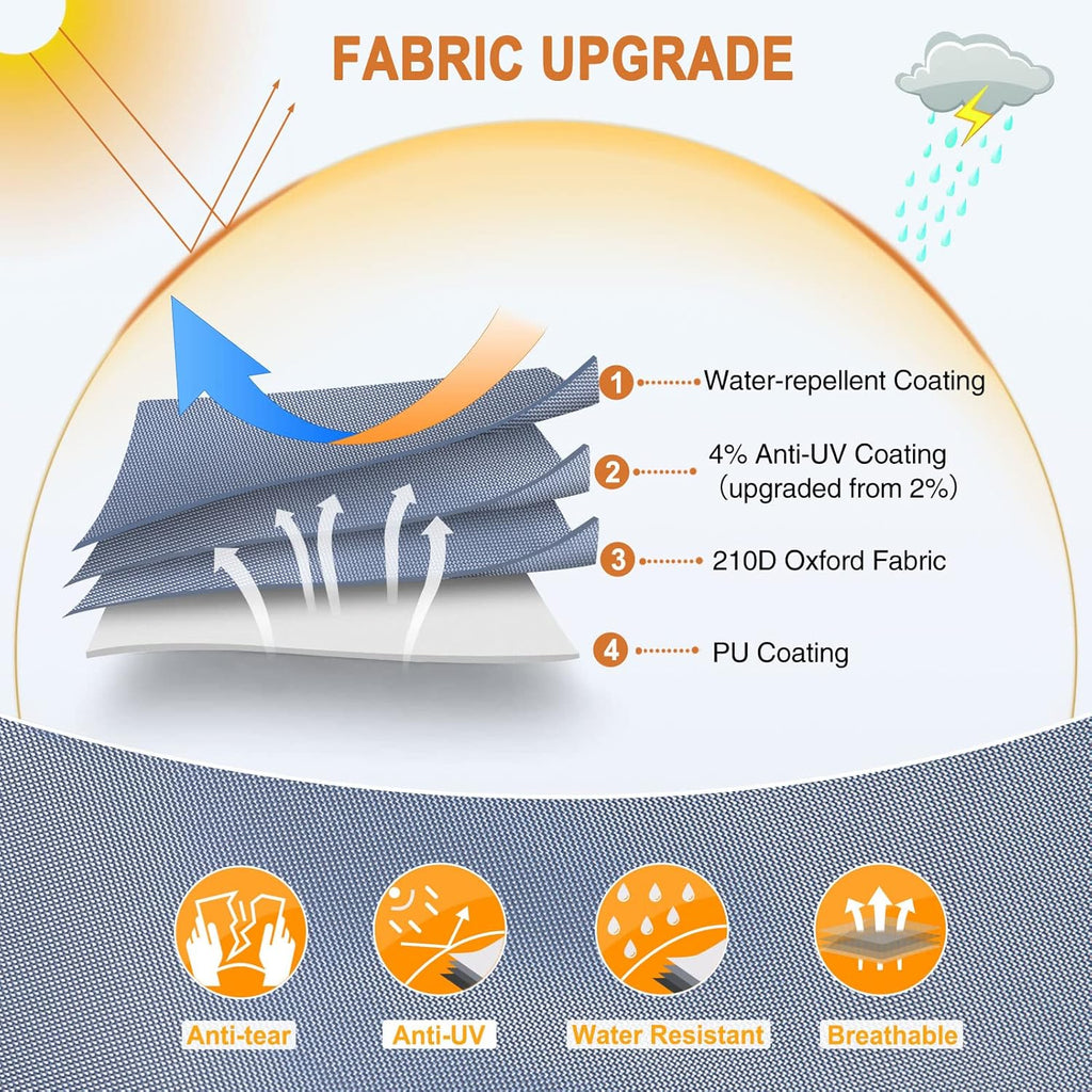 Waterproof 210D Travel Trailer RV Cover with 4 Gutter Spout Covers E290666
