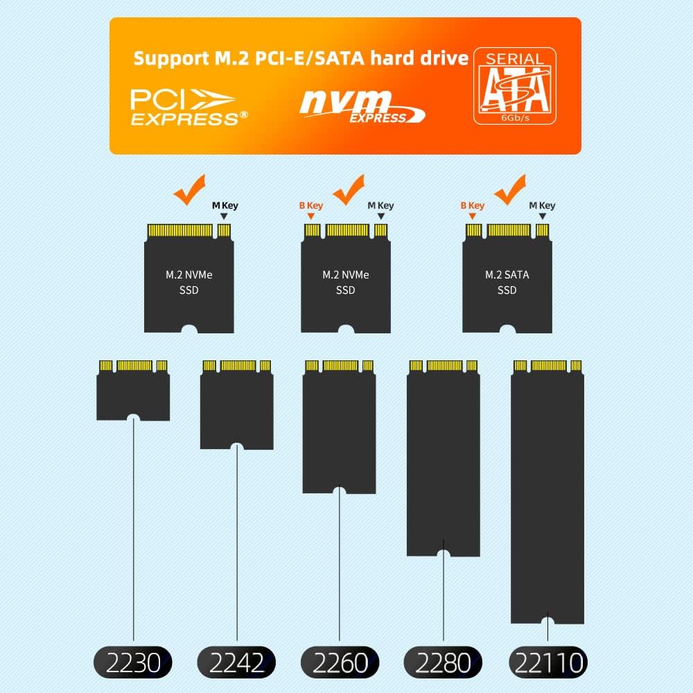 2 Bay M.2 NVMe SATA Dual Protocol Docking Station with USB3.1 GEN2 A79522