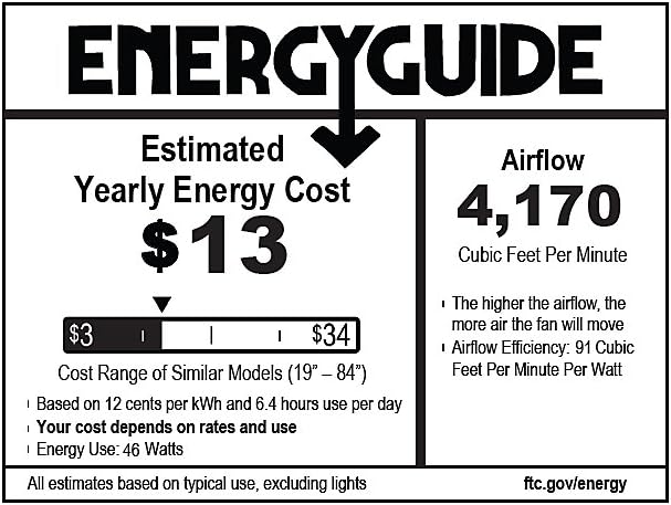 Key Biscayne Indoor / Outdoor Ceiling Fan with LED Light and Pull Chain Control J962190
