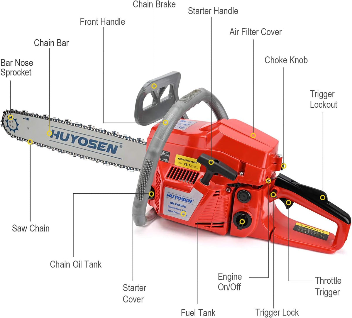 60CC 2-Cycle Gas Powered 20-Inch Chainsaw J9987