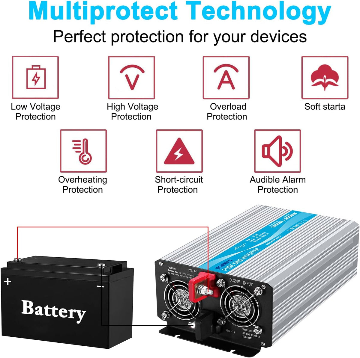 1500 Watt Pure Sine Wave Power Inverter DC 24V to 110V with 4 AC Outlets and 2.1A USB Ports M47439